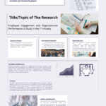 Mastering the Art of Crafting a Methodology Section for Research Articles