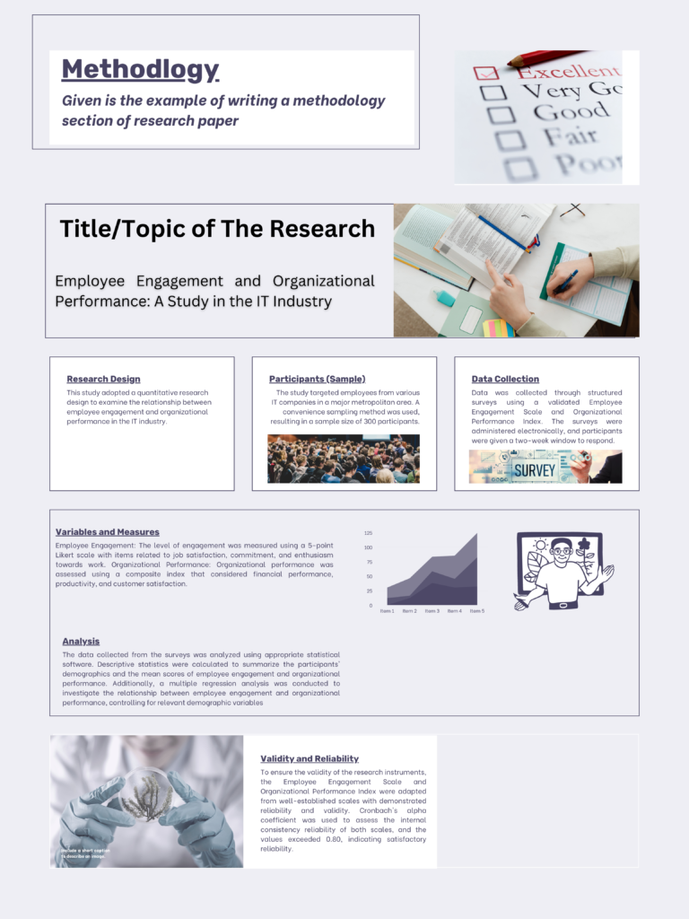 Mastering the Art of Crafting a Methodology Section for Research Articles