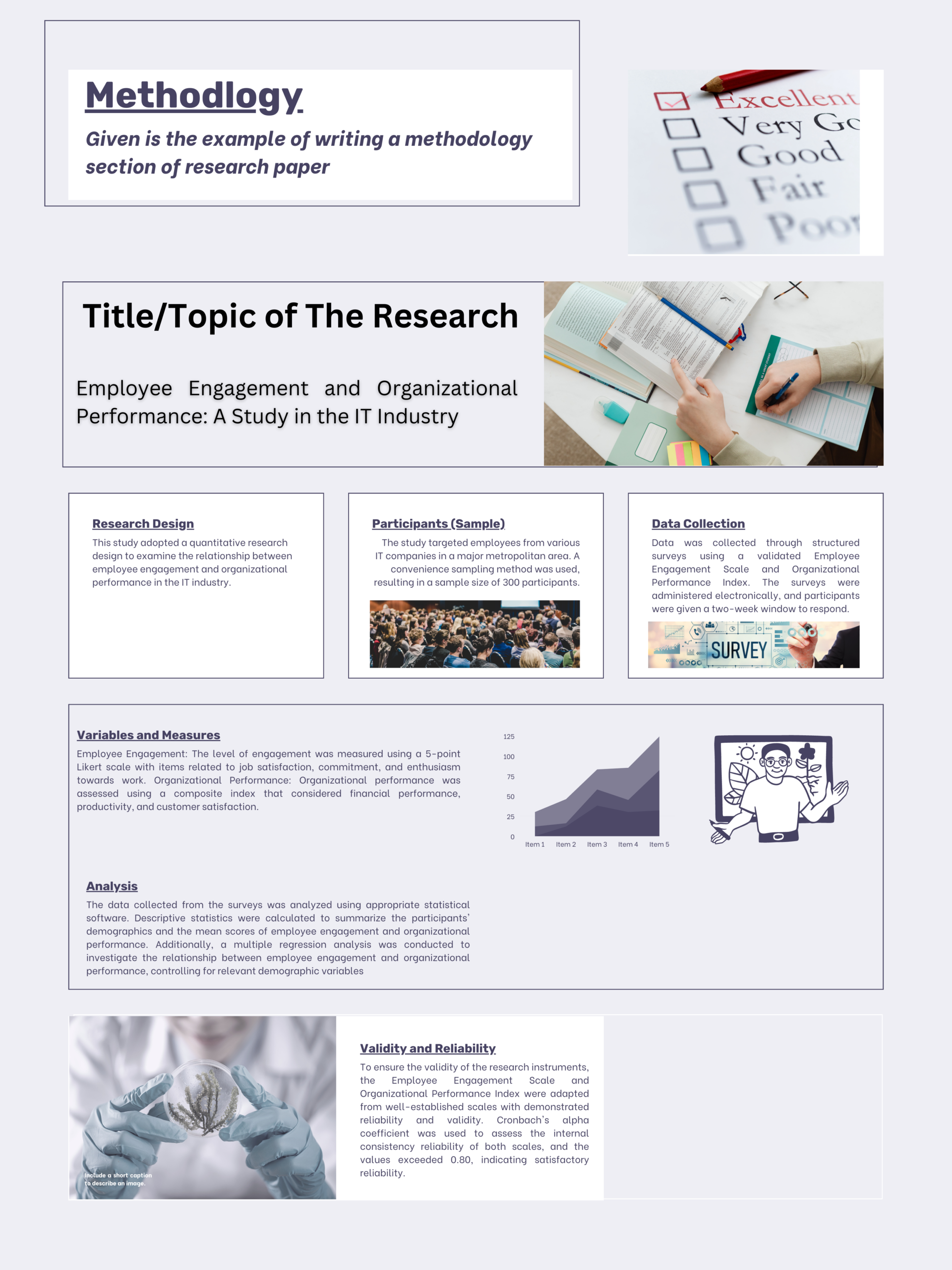 Mastering the Art of Crafting a Methodology Section for Research Articles