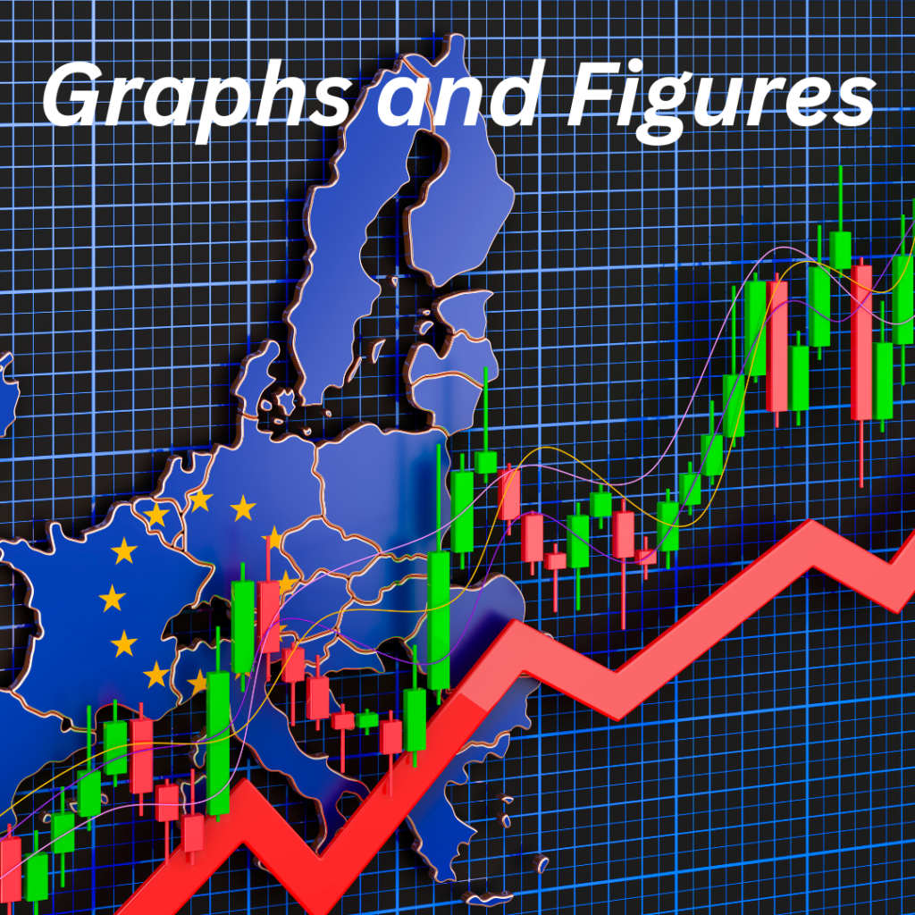 Graphs and Figures