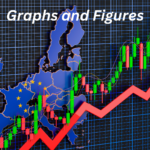 Graphs and Figures