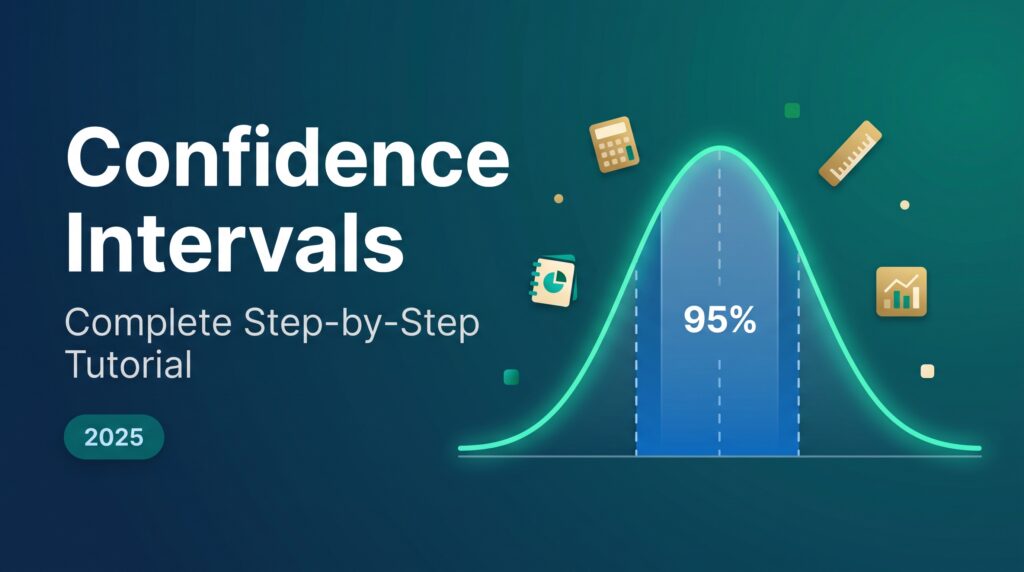 Confidence of interval