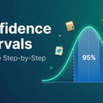 Confidence of interval